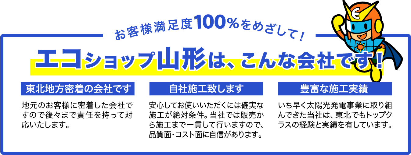 お客様満足度100%をめざして！エコショップ山形は、こんな会社です！
東北地方密着の会社です。地元のお客様に密着した会社ですので後々まで責任を持って対応いたします。　自社施工致します。安心してお使いいただくには確実な施工が絶対条件。当社では販売から施工まで一貫して行いますので、品質面・コスト面に自信があります。　豊富な施工実績。いち早く太陽光発電事業に取り組んできた当社は、東北でもトップクラスの経験と実績を有しています。